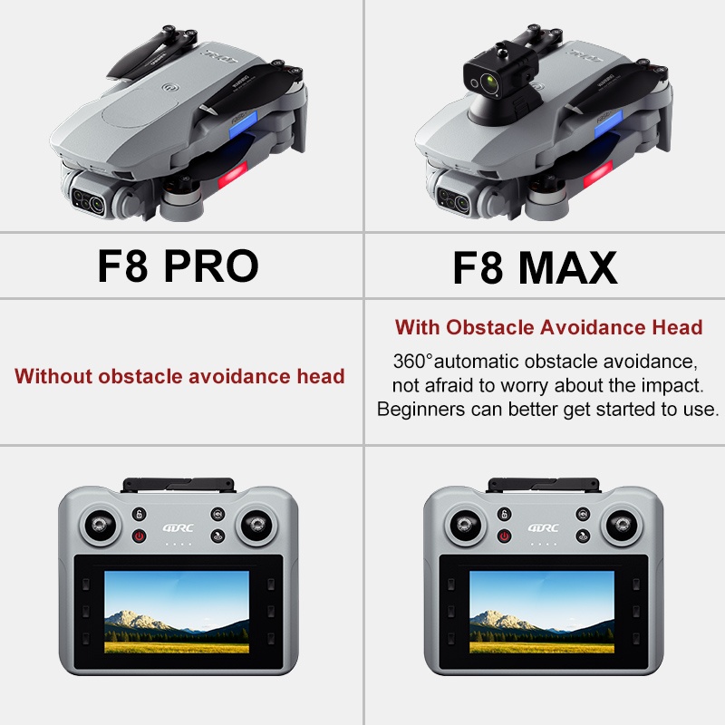 F8 MAX GPS Дрон Профессиональн – обзор и цена Drone Camera Mount